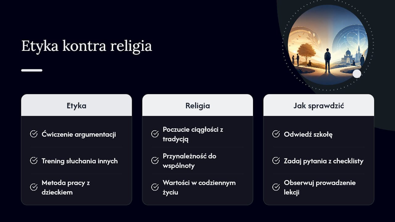 Nasza perspektywa: wybór, który warto przemyślać razem ze szkołą — overview diagram