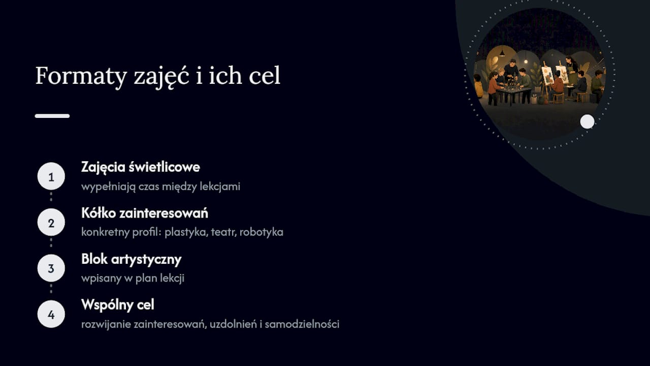 Trzy rodzaje szkolnych zajęć kreatywnych