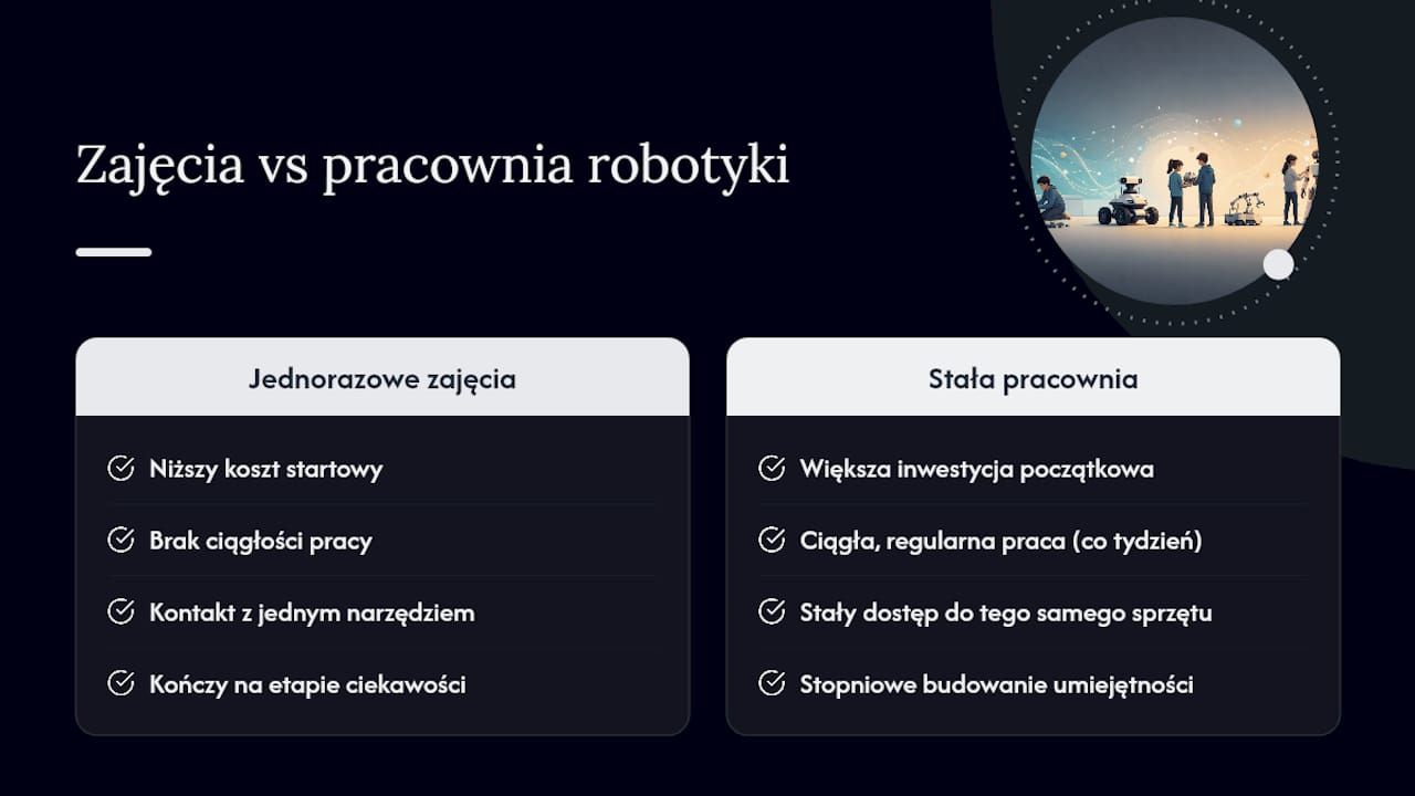 Porównanie warsztatu mobilnego i stałej pracowni robotyki