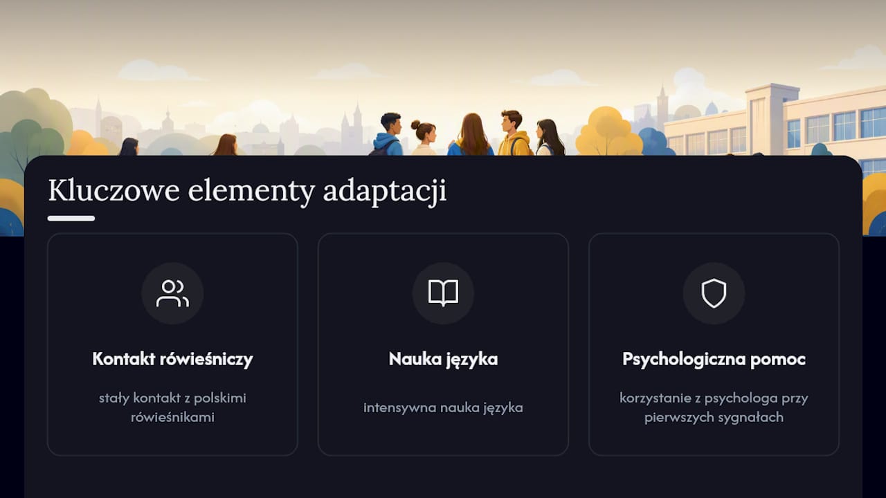 Wyzwania adaptacyjne i jak je pokonywać — overview diagram