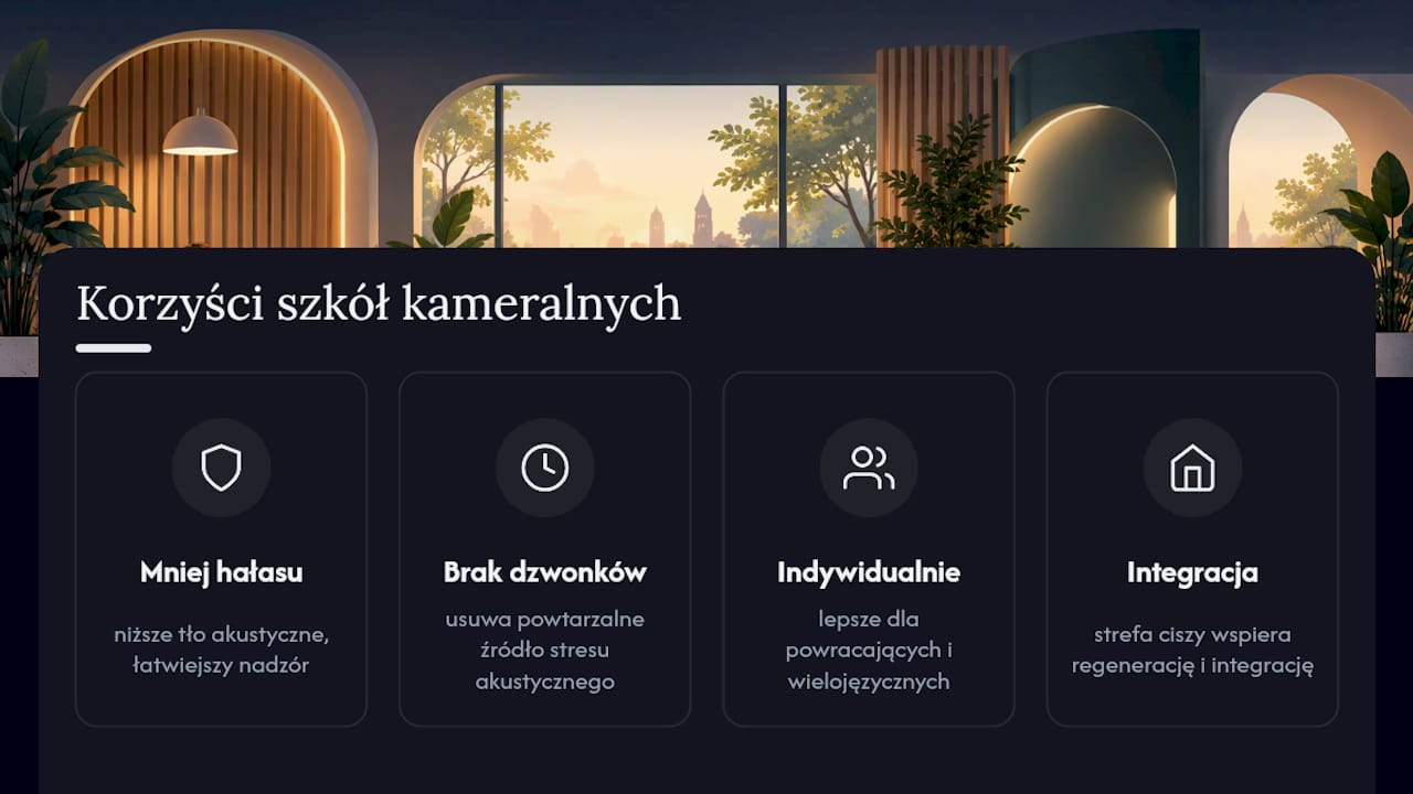Co pokazuje praktyka szkół kameralnych — overview diagram