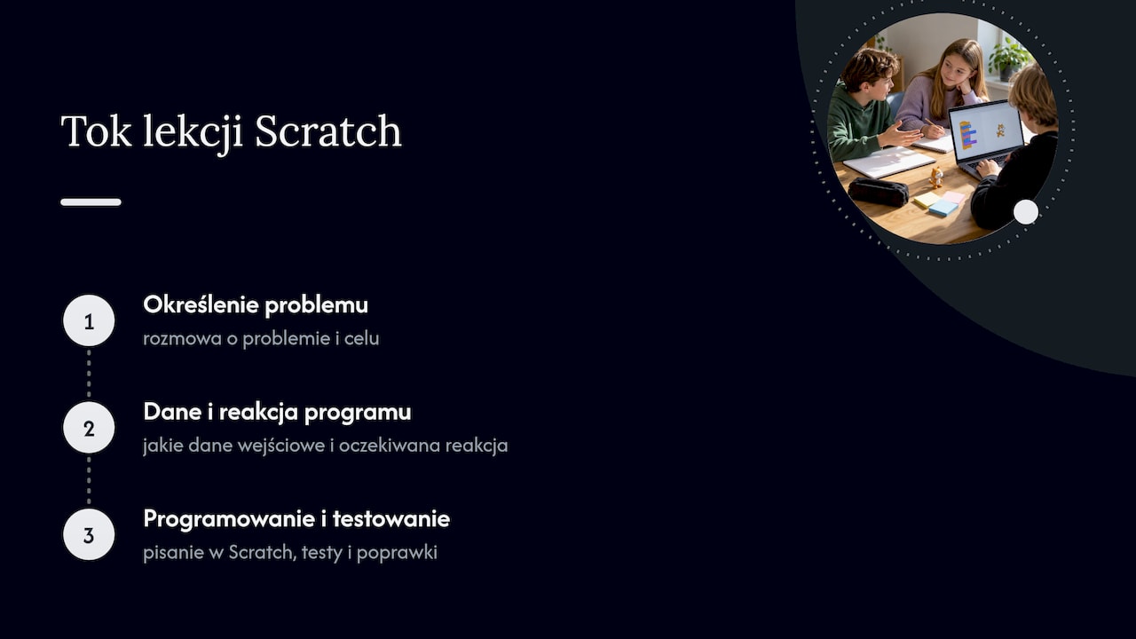 Trzy etapy planowania lekcji z Scratcha