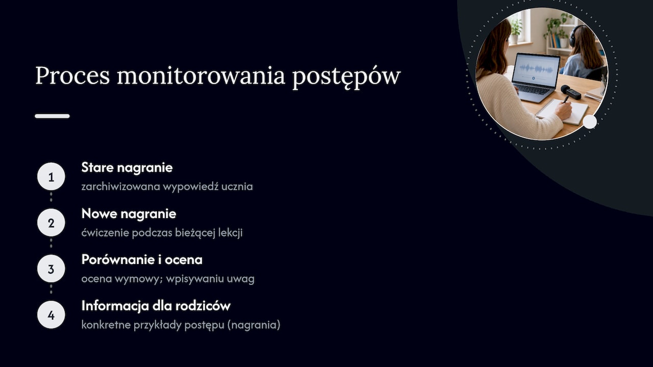 Proces porównywania nagrań z postępami ucznia