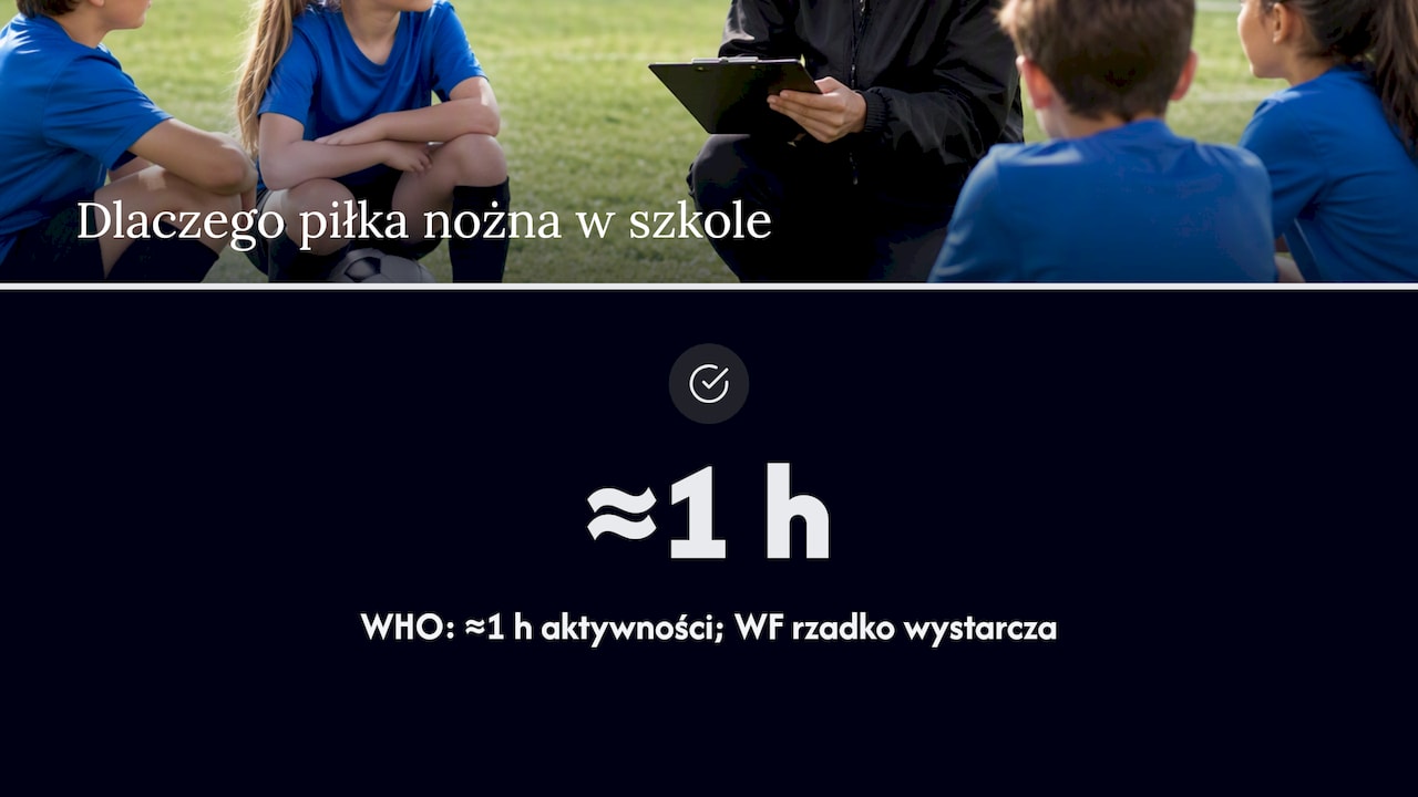 Dlaczego piłka nożna jest częścią programu szkolnego — overview diagram