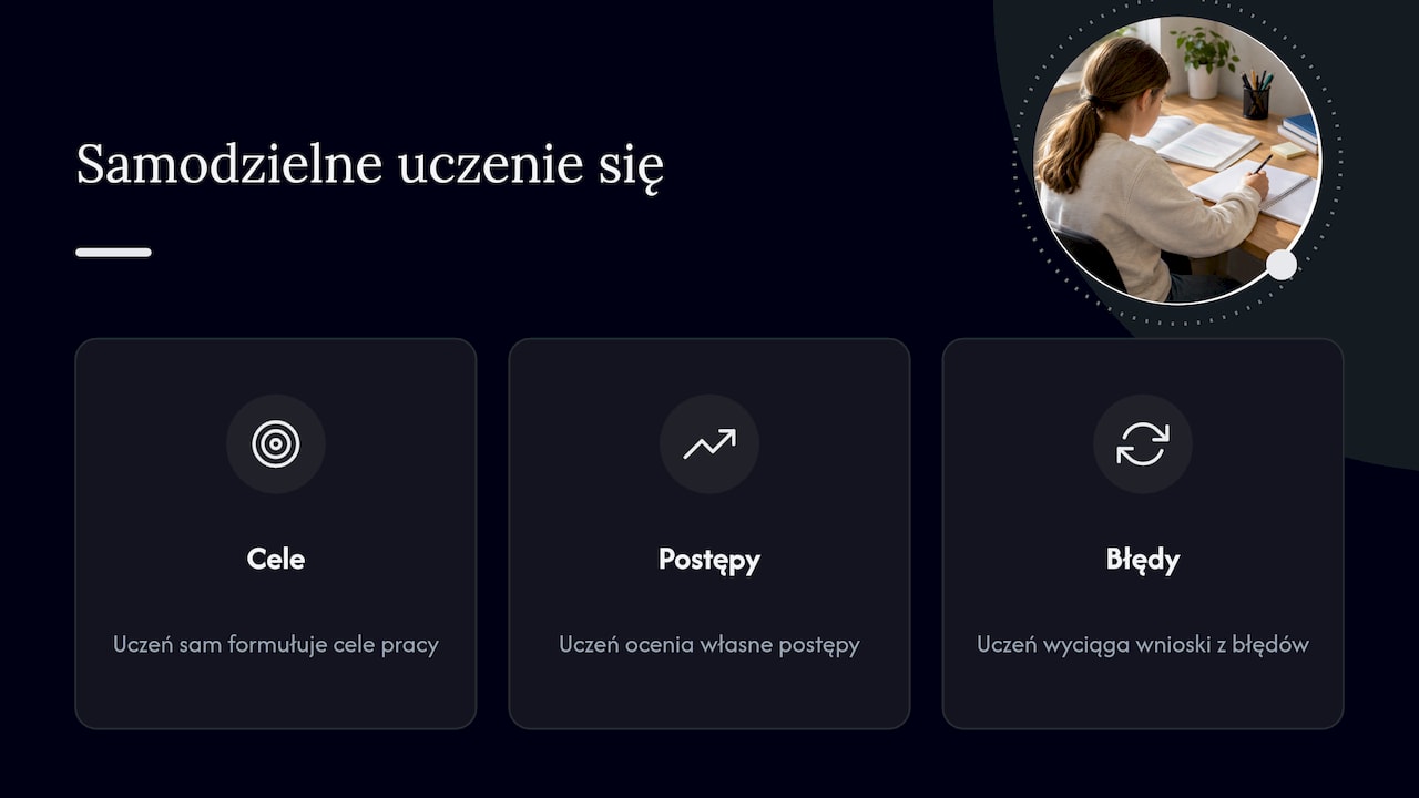 Trzy działania ucznia budujące samodzielność