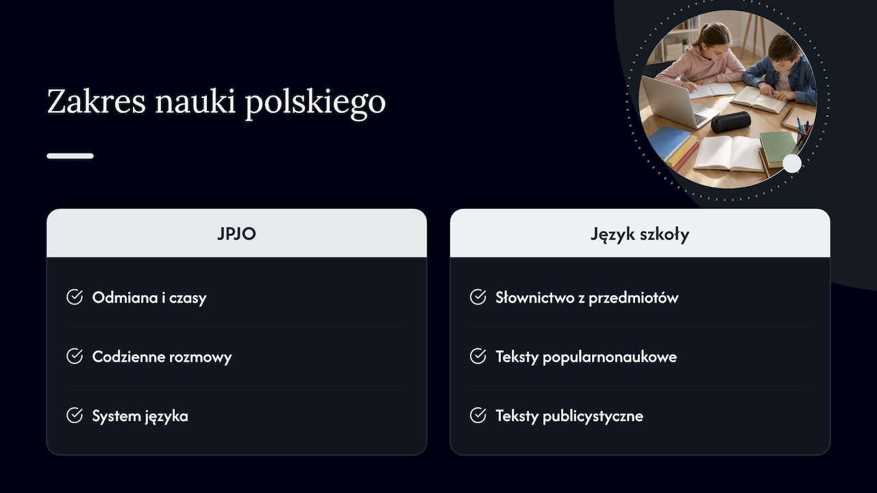 Polski jako obcy a polski jako język szkoły — overview diagram