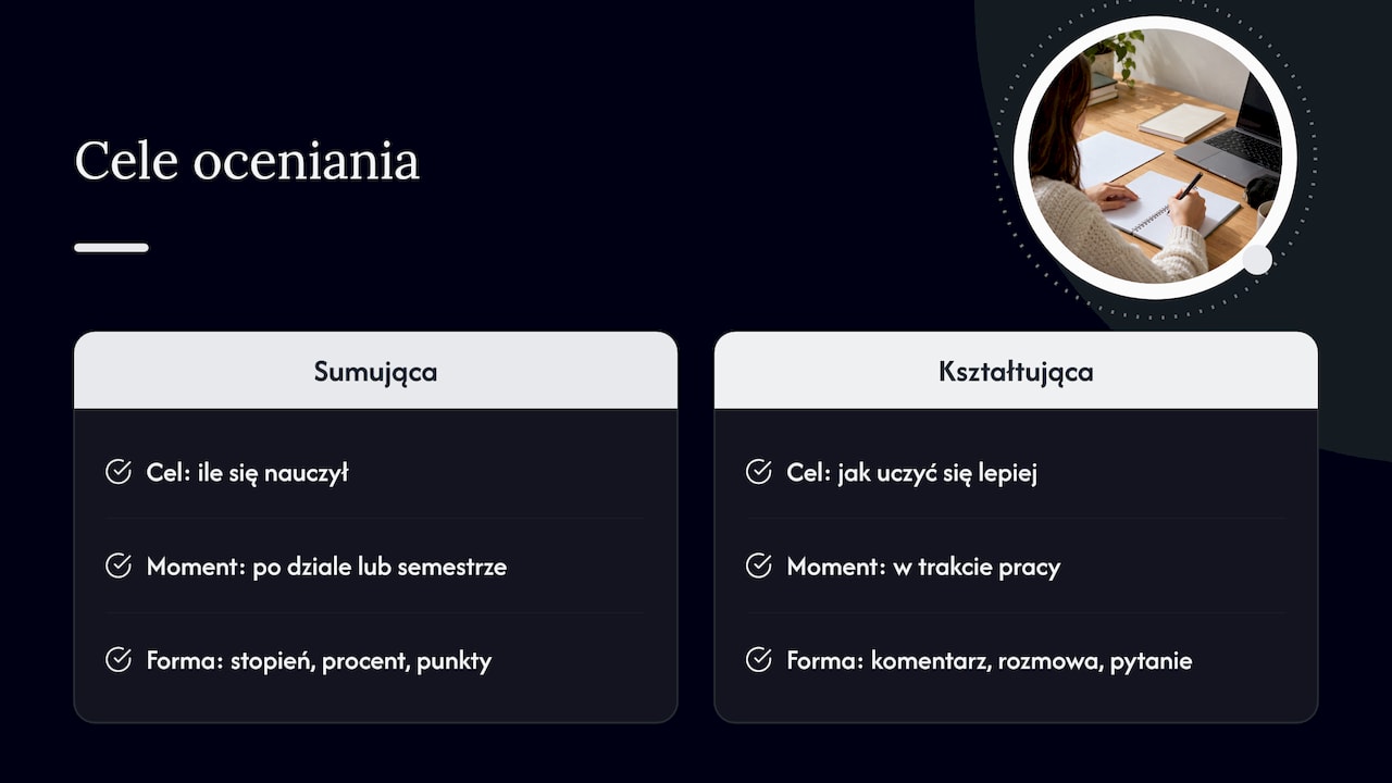 Porównanie oceniania sumującego i kształtującego