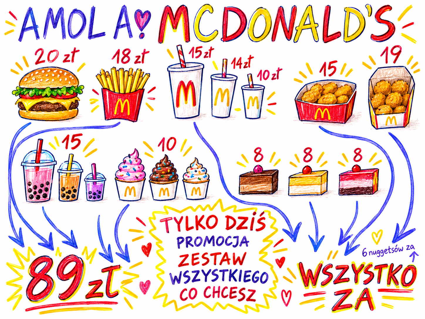 Uczniowski plakat promocyjny z menu, cenami produktów i ofertą zestawu za 89 zł